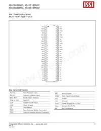 IS45S16160D-7TLA2-TR Datasheet Pagina 3