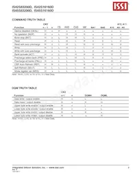 IS45S16160D-7TLA2-TR Datenblatt Seite 9