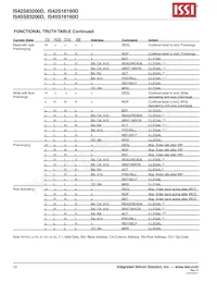 IS45S16160D-7TLA2-TR Datasheet Pagina 12