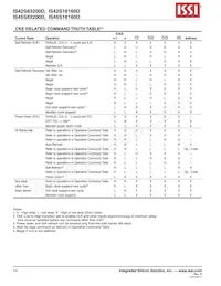 IS45S16160D-7TLA2-TR Datasheet Pagina 14