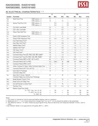 IS45S16160D-7TLA2-TR Datasheet Pagina 18