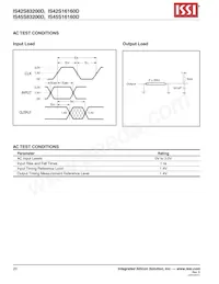 IS45S16160D-7TLA2-TR Datasheet Pagina 20