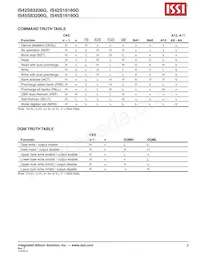 IS45S16160G-7CTLA2 Datasheet Page 9