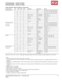 IS45S16160G-7CTLA2數據表 頁面 13