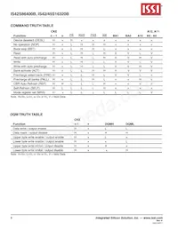 IS45S16320B-7TLA1-TR Datasheet Page 8