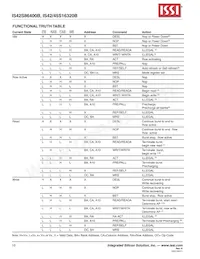 IS45S16320B-7TLA1-TR Datasheet Page 10