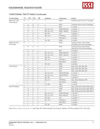 IS45S16320B-7TLA1-TR Datasheet Page 11