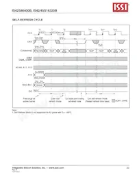 IS45S16320B-7TLA1-TR Datasheet Page 23