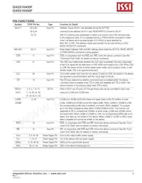 IS45S16400F-7BLA2-TR Datasheet Pagina 5