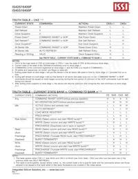 IS45S16400F-7BLA2-TR Datasheet Page 9