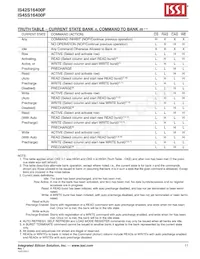 IS45S16400F-7BLA2-TR Datasheet Pagina 11