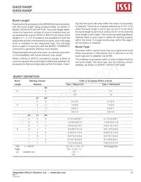 IS45S16400F-7BLA2-TR數據表 頁面 19