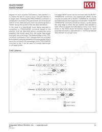 IS45S16400F-7BLA2-TR Datasheet Page 23