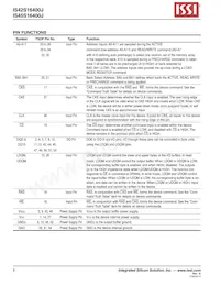 IS45S16400J-6TLA2-TR Datasheet Pagina 6