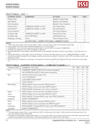 IS45S16400J-6TLA2-TR Datasheet Page 10