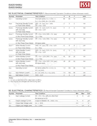 IS45S16400J-6TLA2-TR Datasheet Pagina 15