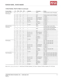 IS45S16800E-7TLA2-TR Datasheet Pagina 11