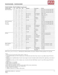 IS45S32400E-7TLA2-TR Datasheet Pagina 11