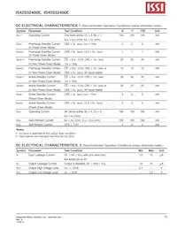 IS45S32400E-7TLA2-TR Datenblatt Seite 15