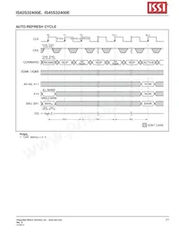 IS45S32400E-7TLA2-TR Datenblatt Seite 21