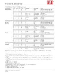 IS45S32800D-7TLA1-TR Datasheet Page 11