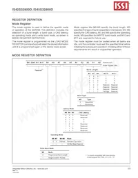 IS45S32800D-7TLA1-TR Datasheet Page 23