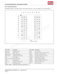 IS46DR16320E-3DBLA2 Datasheet Pagina 5