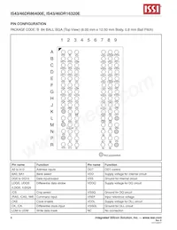 IS46DR16320E-3DBLA2 Datasheet Pagina 6