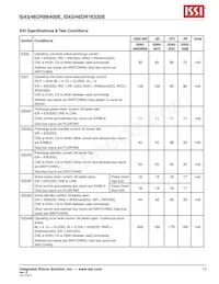 IS46DR16320E-3DBLA2 Datenblatt Seite 13