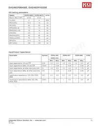 IS46DR16320E-3DBLA2 Datenblatt Seite 15