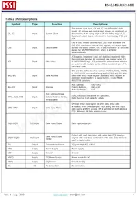 IS46LR32160C-6BLA2 Datenblatt Seite 4