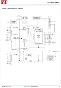 IS46LR32160C-6BLA2 Datasheet Pagina 5