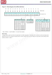 IS46LR32160C-6BLA2 Datasheet Page 7