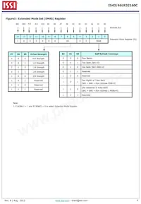 IS46LR32160C-6BLA2 Datasheet Pagina 9