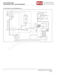 IS46R16160F-6BLA2 Datasheet Page 2