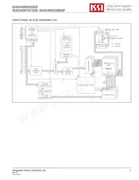 IS46R16160F-6BLA2 Datenblatt Seite 3