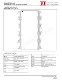 IS46R16160F-6BLA2 Datasheet Page 4