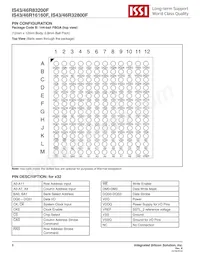 IS46R16160F-6BLA2 Datenblatt Seite 8