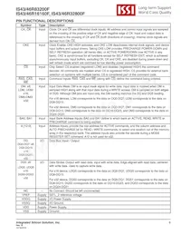 IS46R16160F-6BLA2 Datasheet Pagina 9