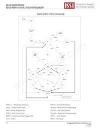 IS46R16160F-6BLA2 Datasheet Pagina 12