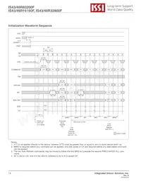 IS46R16160F-6BLA2 Datasheet Pagina 14