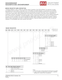 IS46R16160F-6BLA2 Datasheet Pagina 15