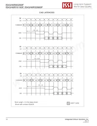 IS46R16160F-6BLA2 Datasheet Pagina 18