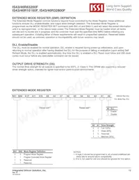 IS46R16160F-6BLA2 Datasheet Pagina 19