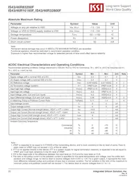 IS46R16160F-6BLA2 Datasheet Pagina 20