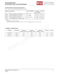 IS46R16160F-6BLA2 Datasheet Pagina 21