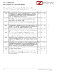 IS46R16160F-6BLA2 Datasheet Pagina 22