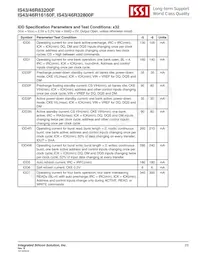 IS46R16160F-6BLA2 Datasheet Pagina 23