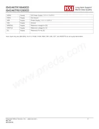 IS46TR16640ED-15HBLA2 Datasheet Page 4