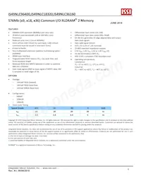 IS49NLC96400-33BLI Datenblatt Cover